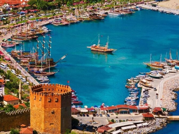 real estate investment